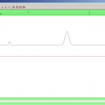 7.7 ppbv CF3SF5 sample on 0.25 ml loop