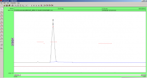 155 ppbv SF6 sample on 0.25 ml loop